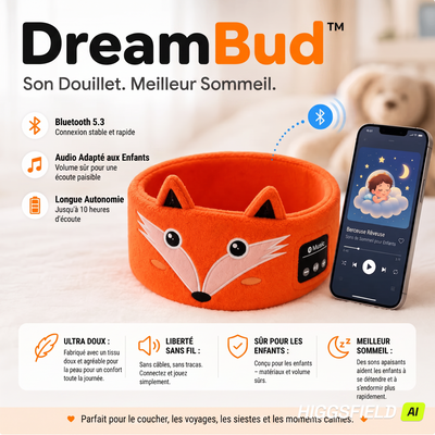 DreamBud™ – Le bandeau audio anti-crise